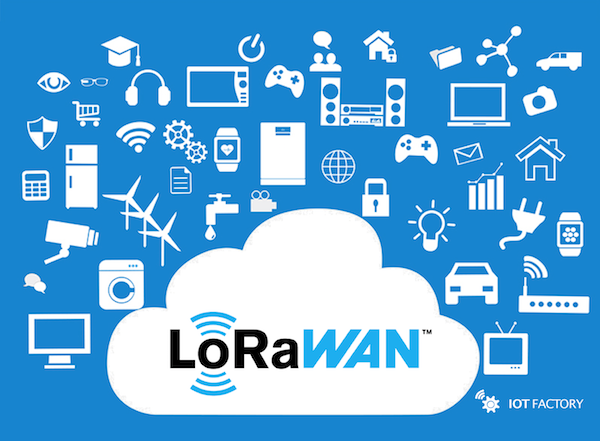 LoRaWAN®